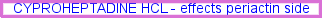 Cyproheptadine hcl